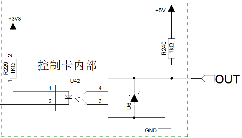 振镜