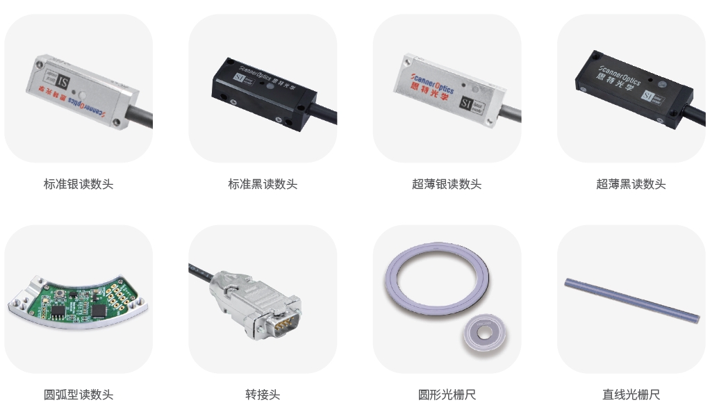 光学编码器